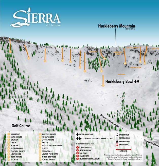 Sierra at Tahoe Resort Artistic Liquid 2